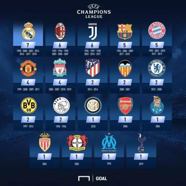 CBA季后赛前瞻：广东男篮力争三连冠,