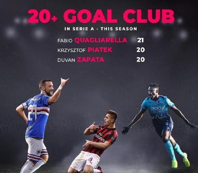 德转为本赛季欧联参赛队评级：维拉、罗马最被看好，贝蒂斯第二档（德转发布本季欧联球队评级：维拉、罗马领跑，贝蒂斯列第二档）