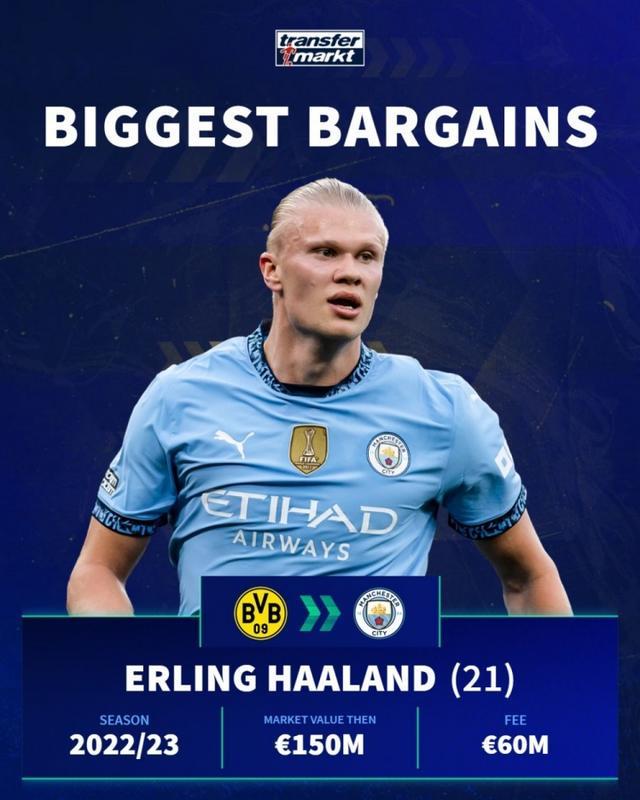 里程碑，伊尔迪兹替补出场迎来尤文生涯第100场正式比赛