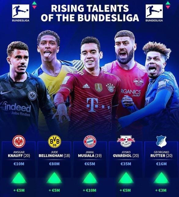 格雷米奥扳平后，主帅梅内塞斯与球迷发生口角并向其竖中指