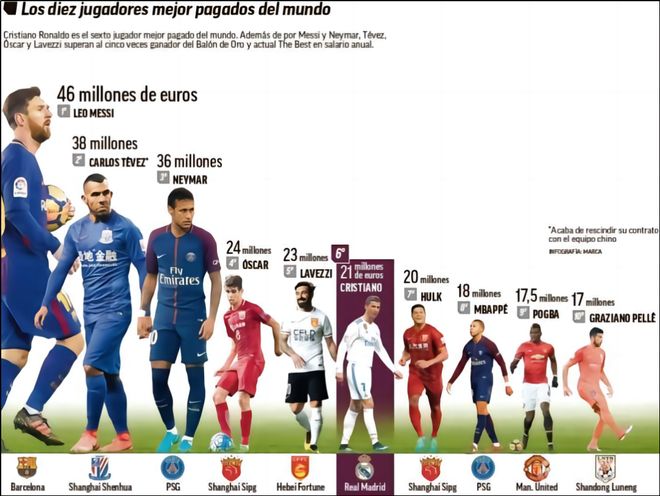 哈兰德本赛季俱乐部+国家队28场狂轰38球，且只有3粒点球（哈兰德本季代表俱乐部与国家队28战斩获38球，仅3球为点射）
